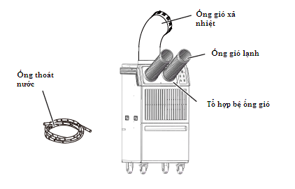 6_1 ống nước máy lạnh sac - 3500