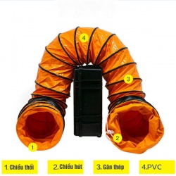 cau tao ong pvc 1 1