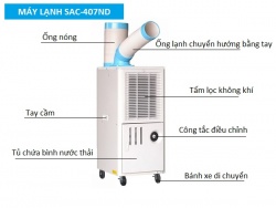 may lanh di dong sac 407nd nakatomi 3