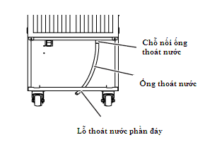 noi-ong-nuoc noi ong nuoc