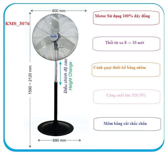 quat-cong-nghiep-dung-dasin-ksm-3076 quat cong nghiep dung dasin ksm 3076