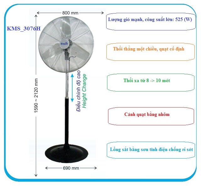 quat-cong-nghiep-dung-dasin-ksm-3076h quat cong nghiep dung dasin ksm 3076h
