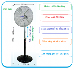 quat dung cong nghiep dasin ksm 2460