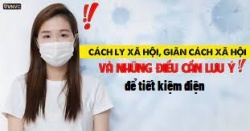 tiet kiem dien tieu thu