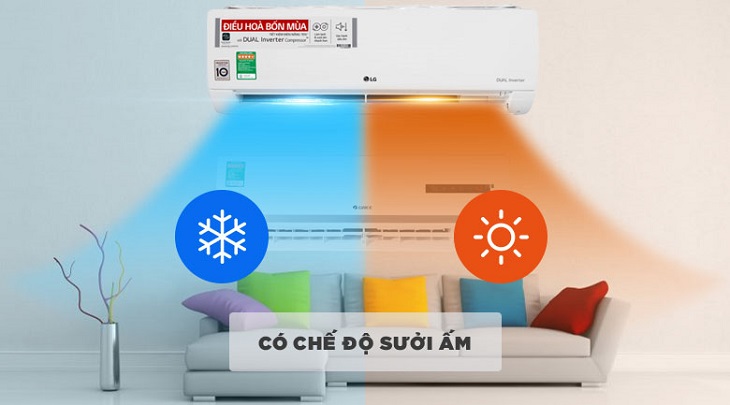 Điều hòa sưởi ấm treo tường