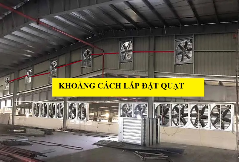 LẮP ĐẶT QUẠT PHÙ HỢP