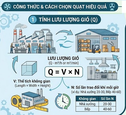 avata luu luong gio