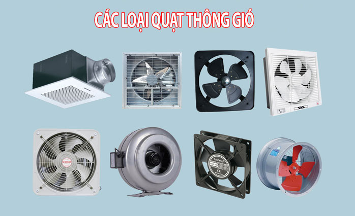 quạt treo tường