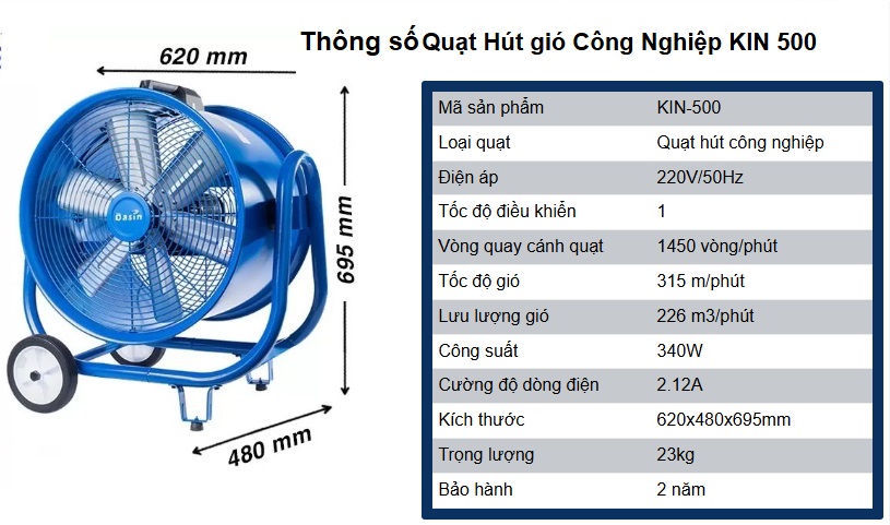 thông số quạt hút kin 500